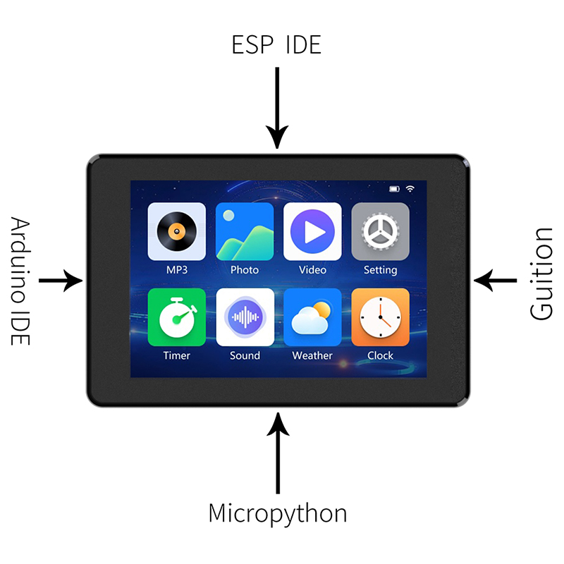 Esp32 mcu 3.5 Polegada ips tel - Argon One V3 M.2 Nvme Case avaliação e preço